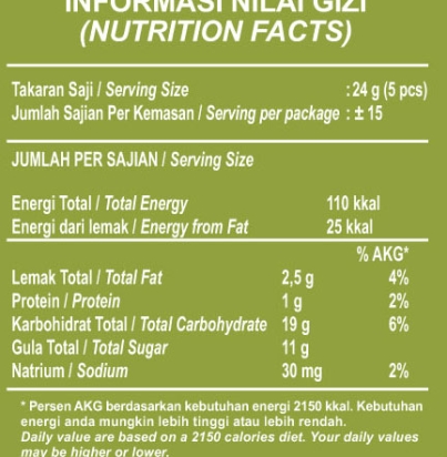 komposisi-duta-smart-fun-roll-choco